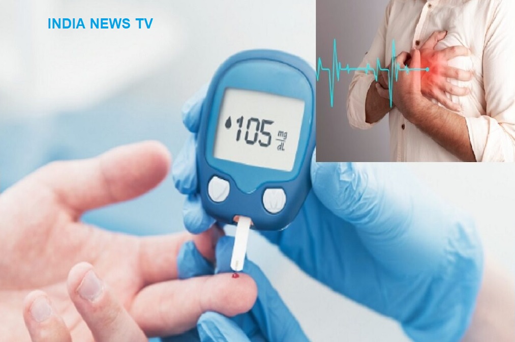Heart Attack indianewstv.in