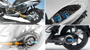 Honda Activa E