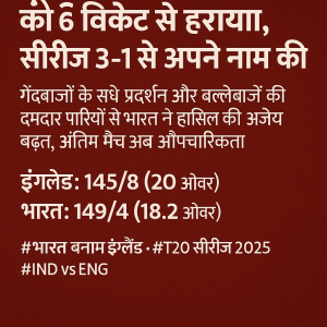 भारत ने चौथे टी20 में इंग्लैंड को 6 विकेट से हराया,