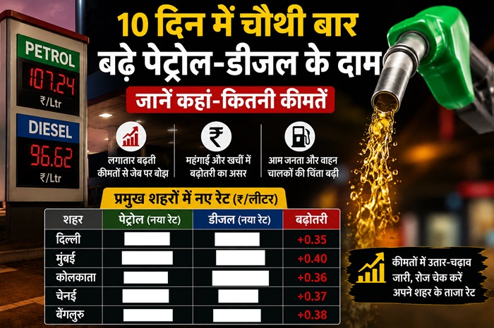 Petrol - Diesel पेट्रोल-डीजल