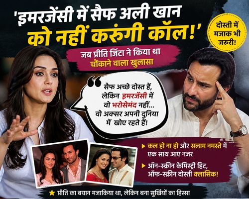 जब Preity Zinta ने कहा इमरजेंसी में सैफ अली खान को नहीं करूंगी कॉल