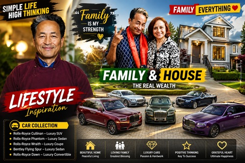 Sonam Wangchuk Net Worth Career And Car Collection