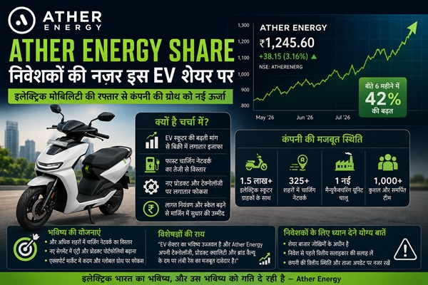 Ather Energy Share एथर एनर्जी