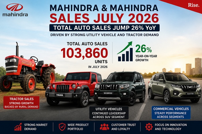 Mahindra Sales July 2026