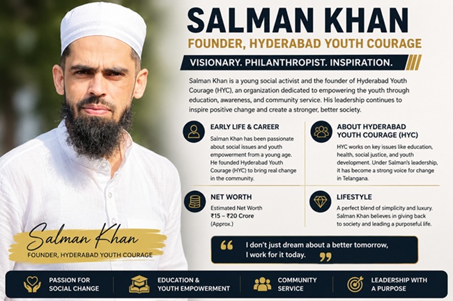 hyderabad youth courage founder HYC Salman Khan Career Net Worth Car Collection Lifestyle