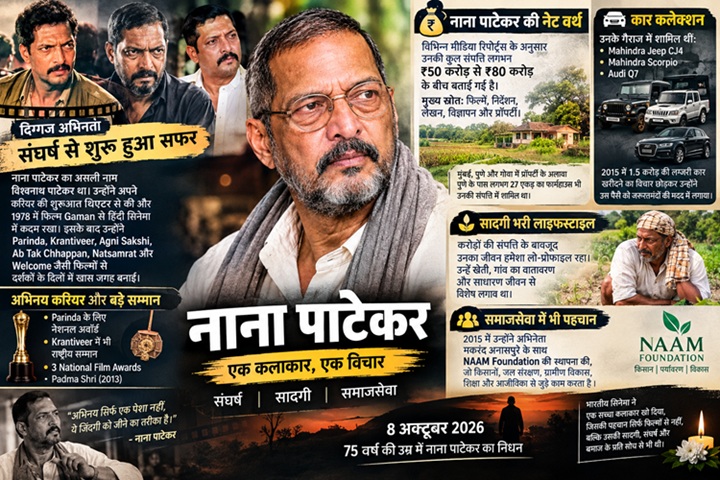 Nana Patekar Net Worth Career Car Collection Lifestyle